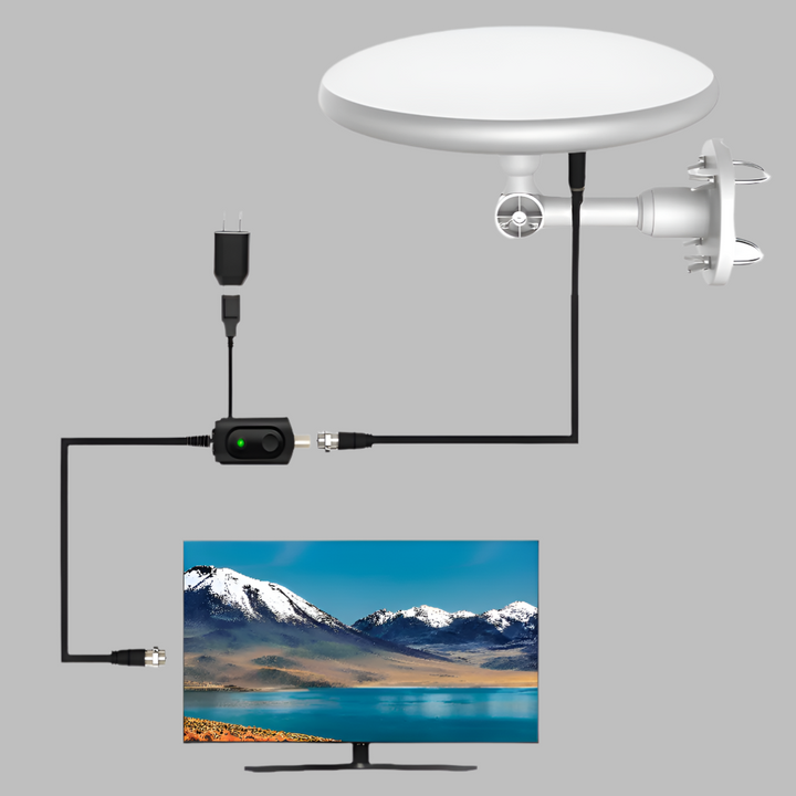 Antenna TV digitale HD per esterni a lungo raggio