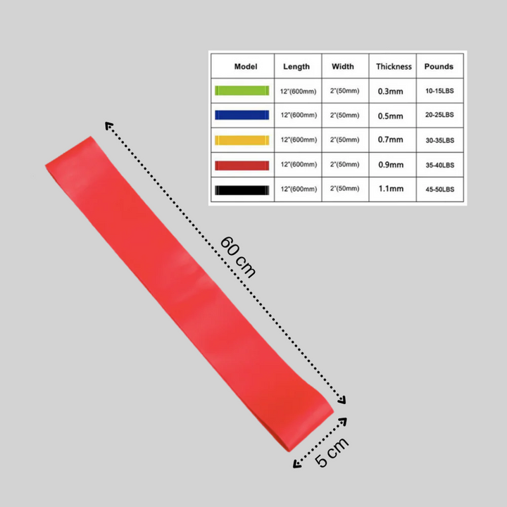 Fascia di resistenza versatile, essenziale per l'allenamento