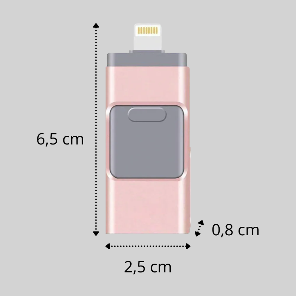 Unità flash USB 4 in 1: soluzione di archiviazione multi-connettore