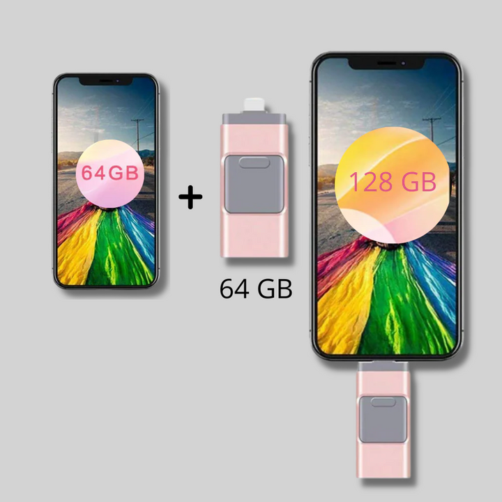 Unità flash USB 4 in 1: soluzione di archiviazione multi-connettore