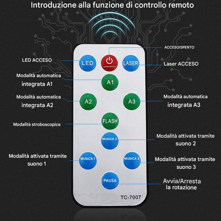 Luce laser da discoteca 2-in-1