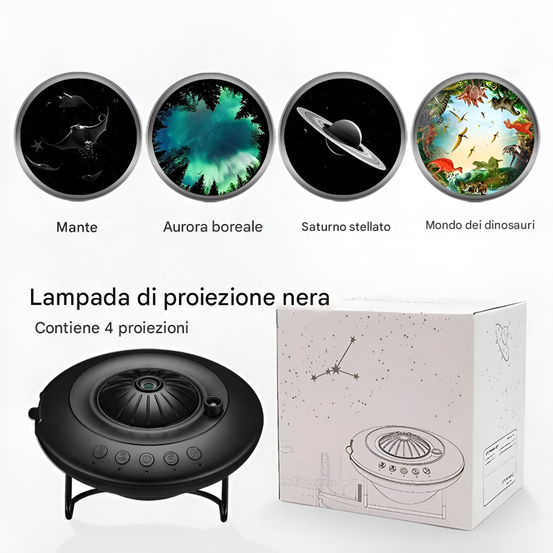 Proiettore di galassie con effetti planetari