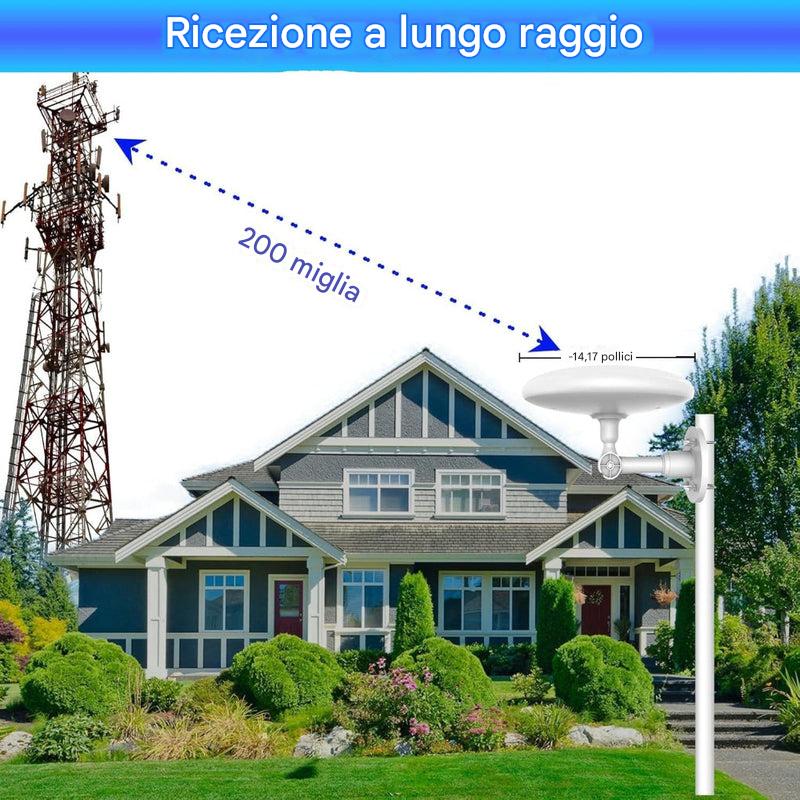 Antenna TV digitale HD per esterni a lungo raggio