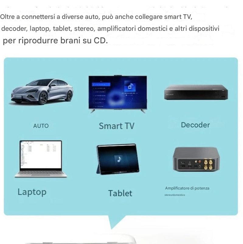 Lettore CD portatile per auto: audio di alta qualità in movimento