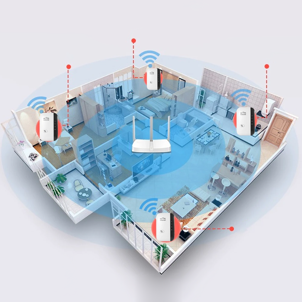 Amplificatore di segnale WiFi wireless