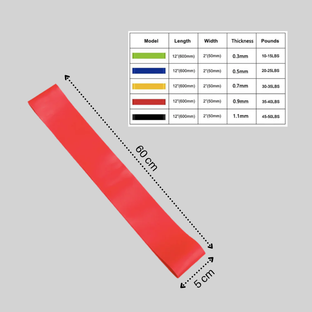 Fascia di resistenza versatile, essenziale per l'allenamento