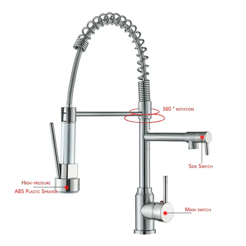 Rubinetto da cucina girevole a 360°