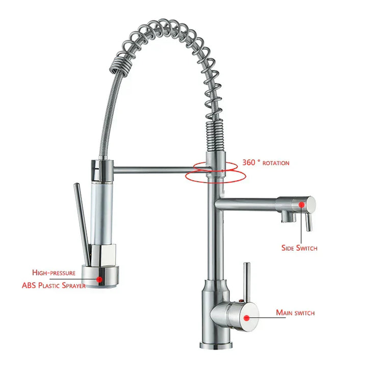 Rubinetto da cucina girevole a 360°