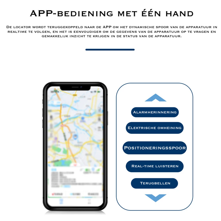 Micro localizzatore GPS