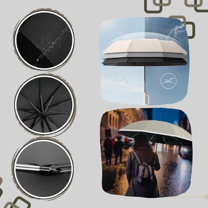 Ombrello con blocco automatico: design affidabile con caratteristiche adatte alle intemperie