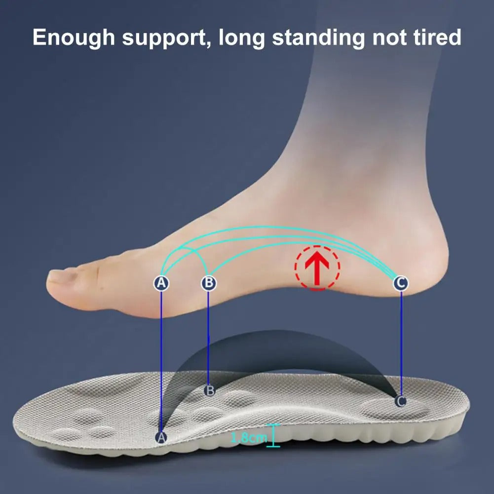 Soletta regolabile Cloud Comfort