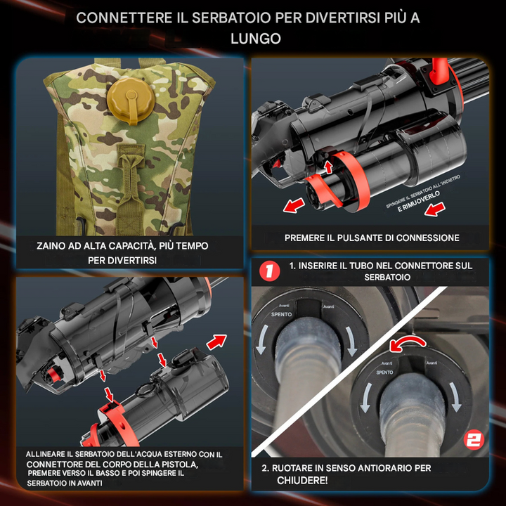 Fucile ad acqua elettrico automatico