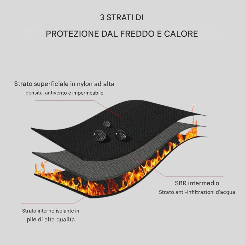 Guantes calefaccionados de invierno para ciclismo, bici y esquí
