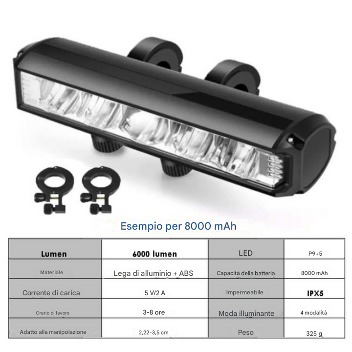 Luce anteriore universale per bicicletta