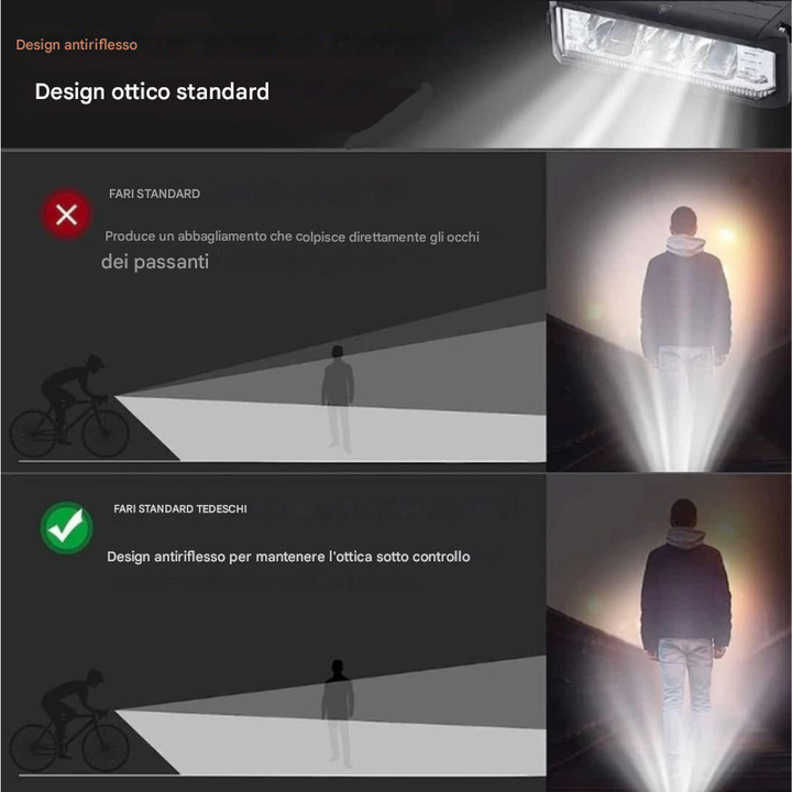Luce anteriore universale per bicicletta
