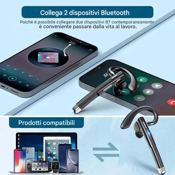 Auricolare Bluetooth monoauricolare BT5.3 con cancellazione del rumore