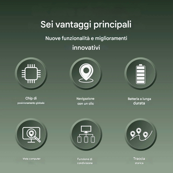SmartPet Tracker Mini localizzatore GPS per animali domestici