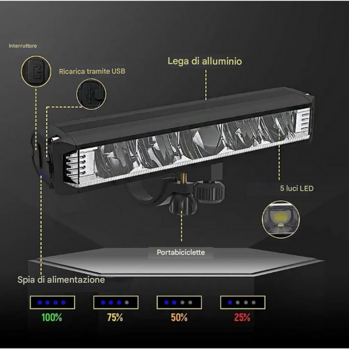 Luce anteriore universale per bicicletta