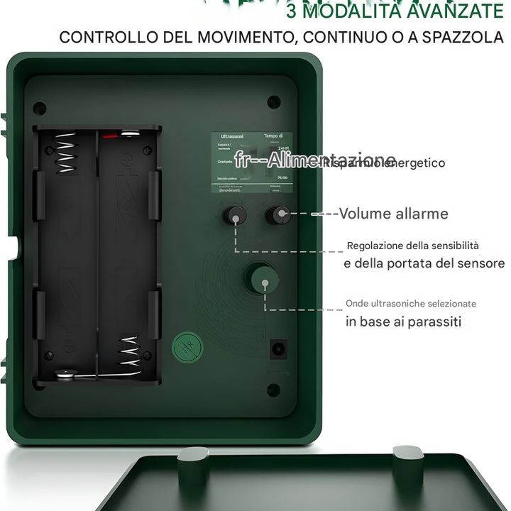 Repellente ultrasonico per picchi