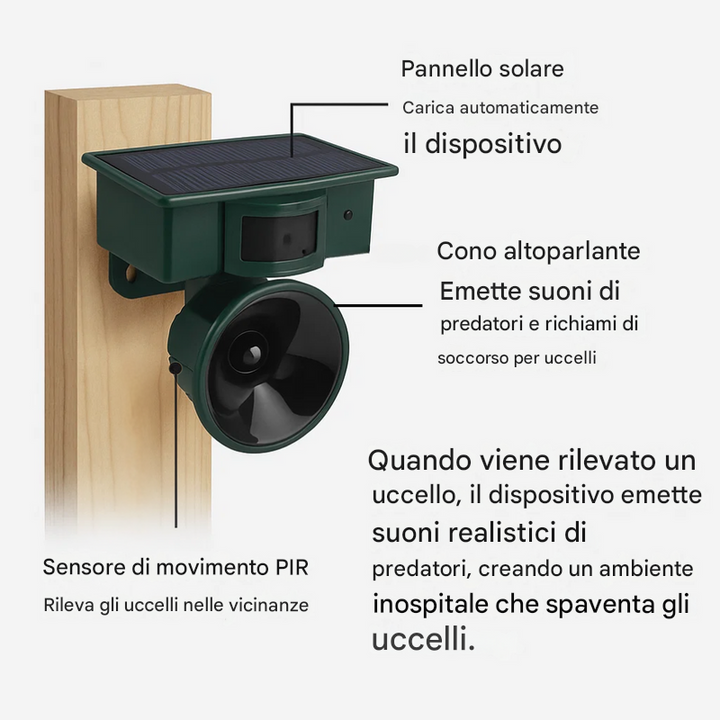 Repellente e spaventapasseri con sensore di movimento di alta qualità