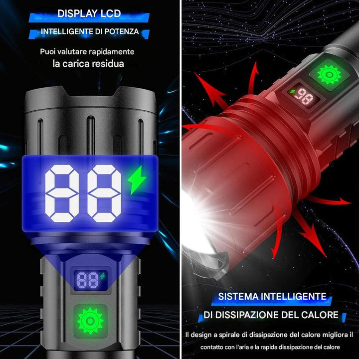 100000 Lumen Tactical Flashlight
