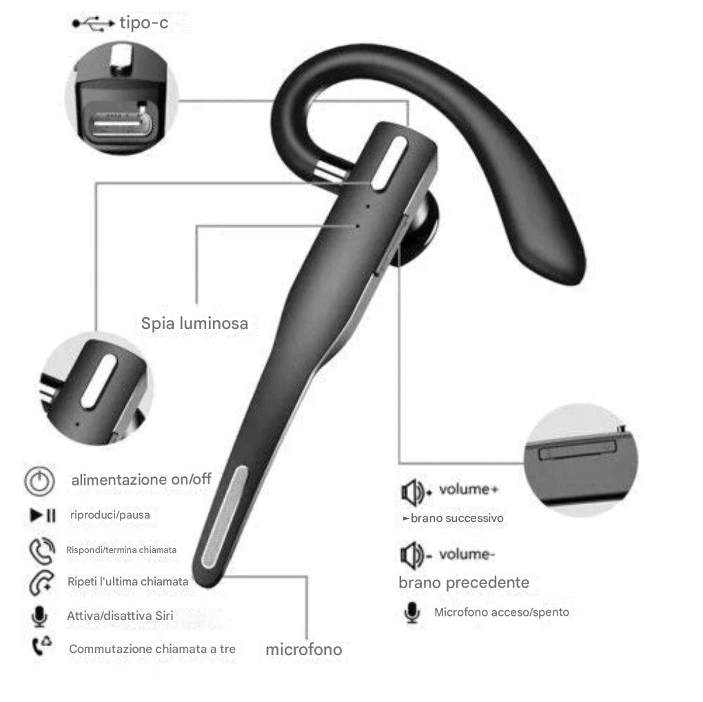 Auricolare Bluetooth 5.1 con cancellazione del rumore