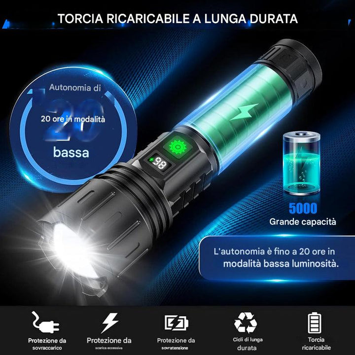 100000 Lumen Tactical Flashlight