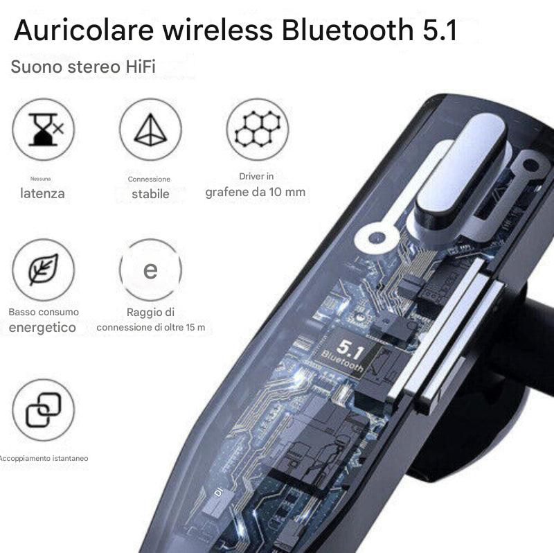 Auricolare Bluetooth 5.1 con cancellazione del rumore