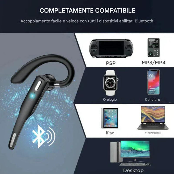 Auricolare Bluetooth 5.1 con cancellazione del rumore