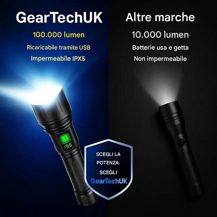 100000 Lumen Tactical Flashlight