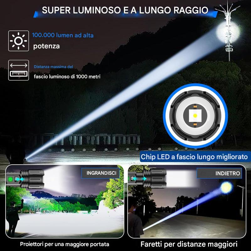 100000 Lumen Tactical Flashlight