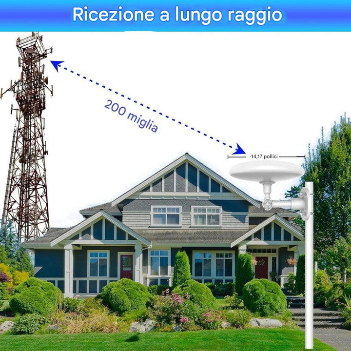 Antenna TV digitale HD per esterni a lungo raggio