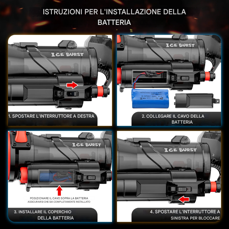 Fucile ad acqua elettrico automatico